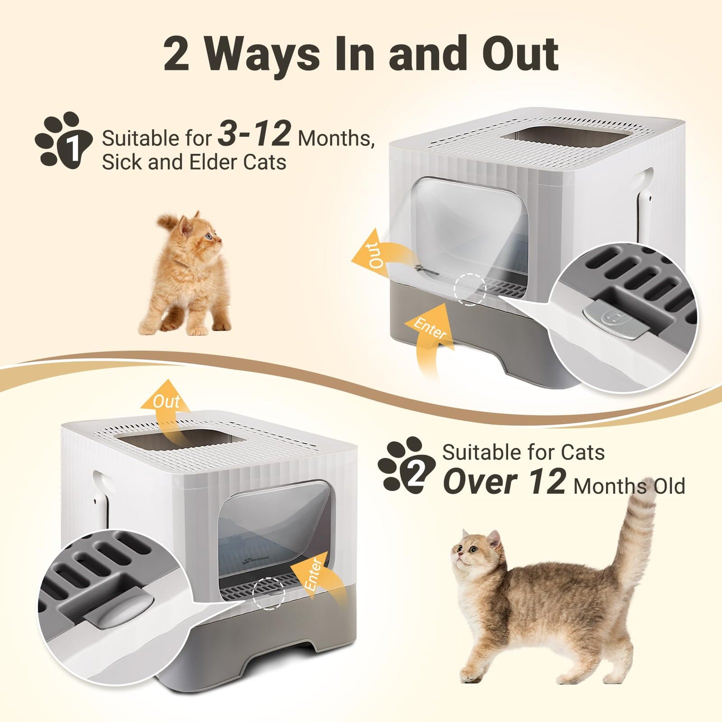 MIU COLOR Enclosed Cat Litter Box